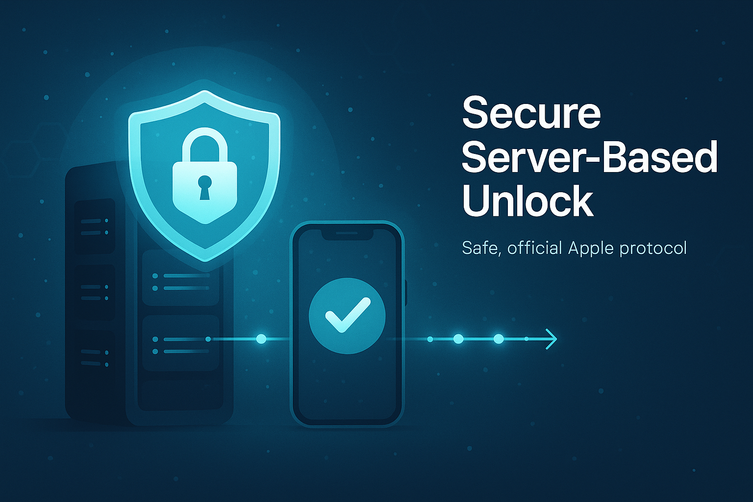 Unlock iPhone Fast
